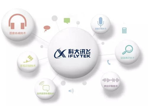 融智聚力 科大訊飛50億元布局光谷，打造區域算力與經濟新格局